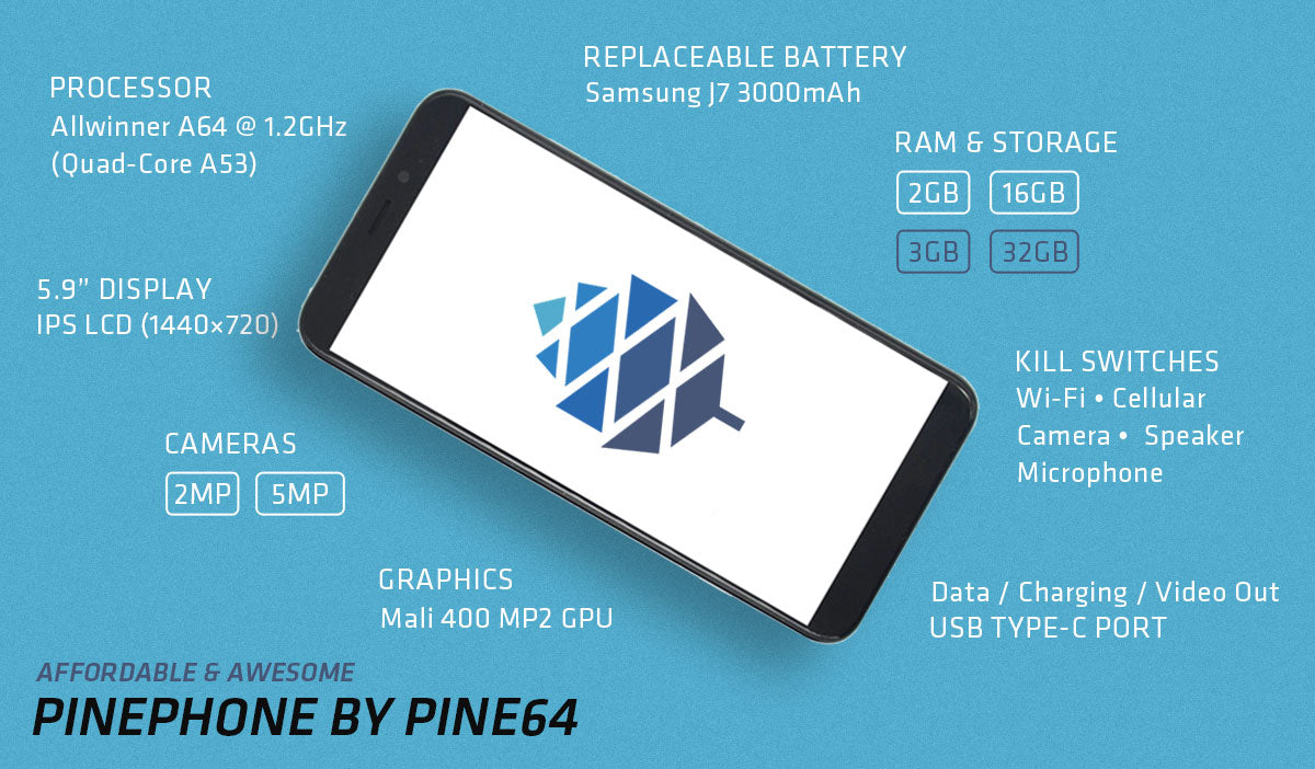 PinePhone (2GB/16GB & 3GB/32GB)